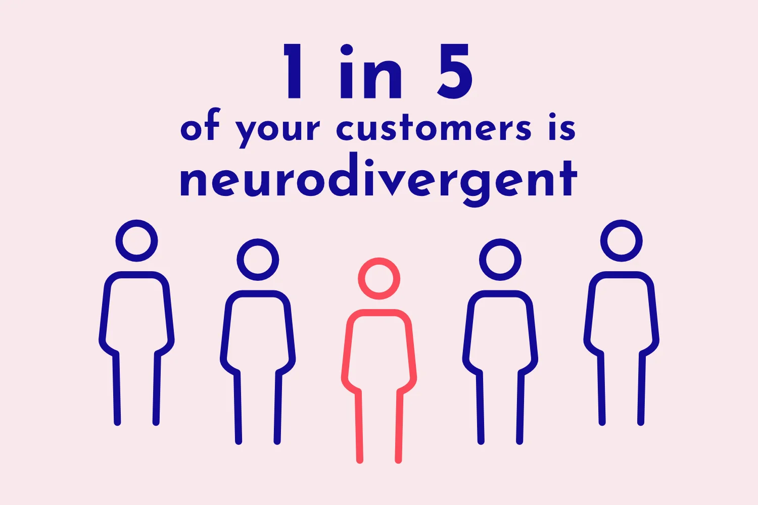 Are your physical stores unknowingly alienating 1 in 5 of your customers?